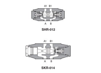 Гидрозамки (клапаны обратные) SHR, SKR